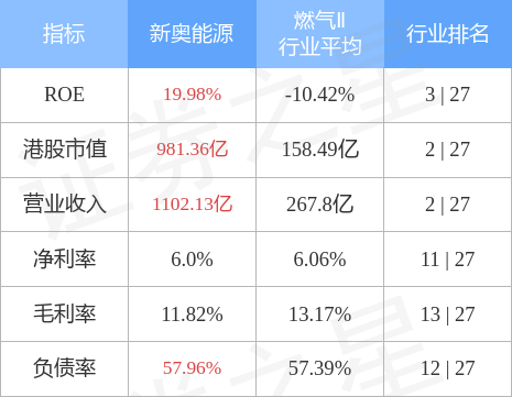 2024新奥资料免费49图片、定制化执行……,数据分析计划_QEW58.134环境版