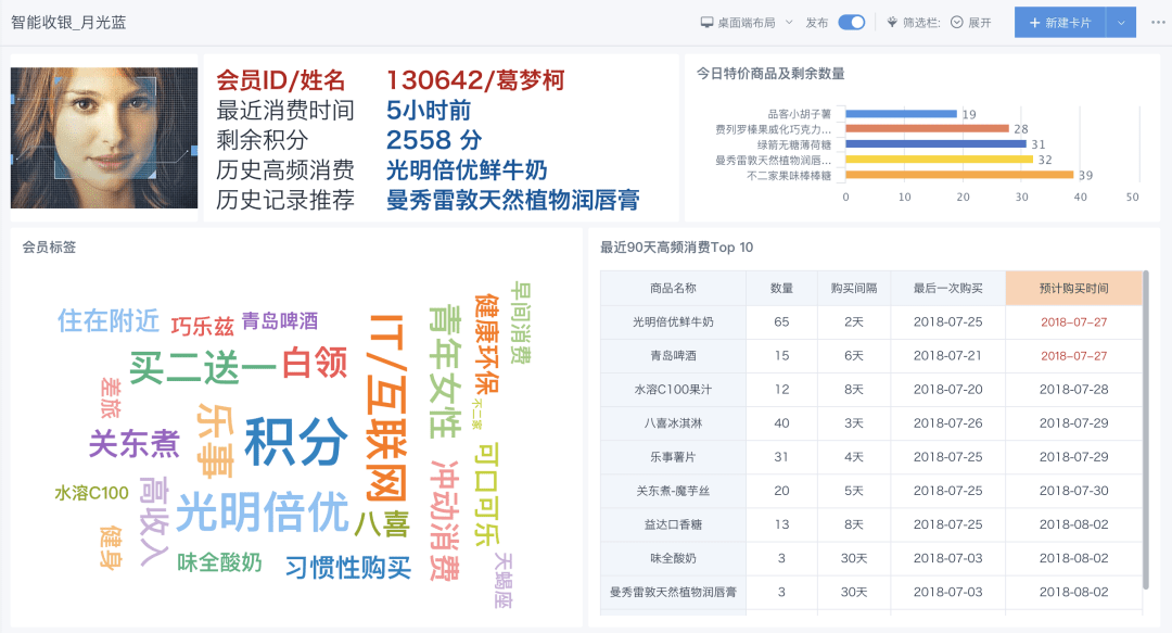 新澳天天开奖资料大全最新402期,全身心数据计划_TIV83.532升级版