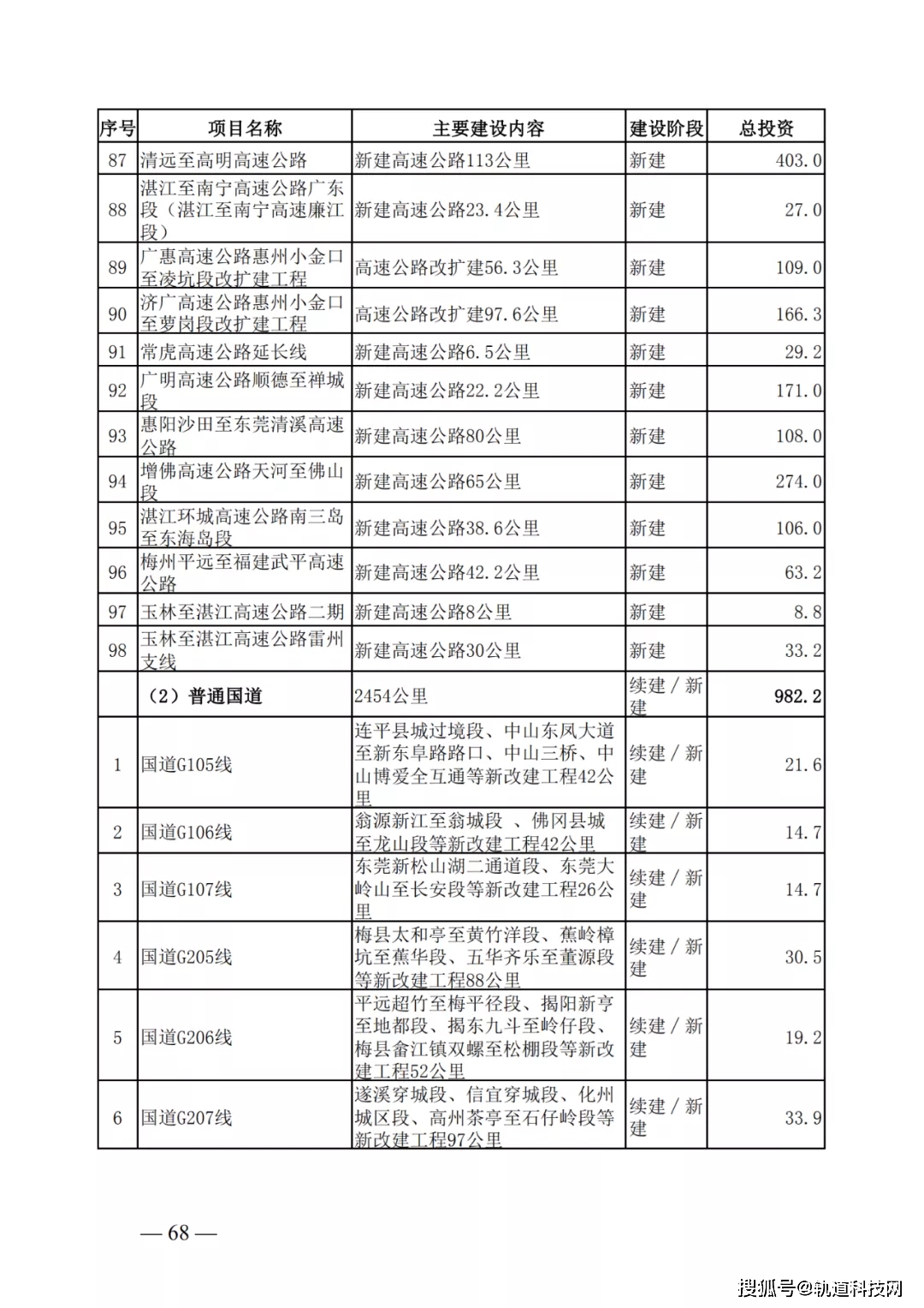 新澳最新版资料大全使用方法,综合计划评估_JEQ83.883赋能版