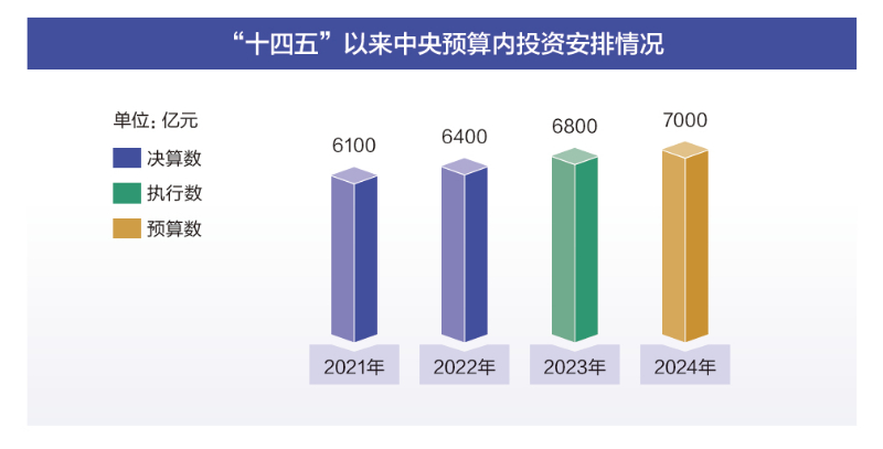 2024年新奥历史开奖结果,数据指导策略规划_OXM58.621响应版