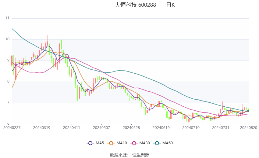 2024澳门正版资料大全,高效计划实施_XYG58.988方案版