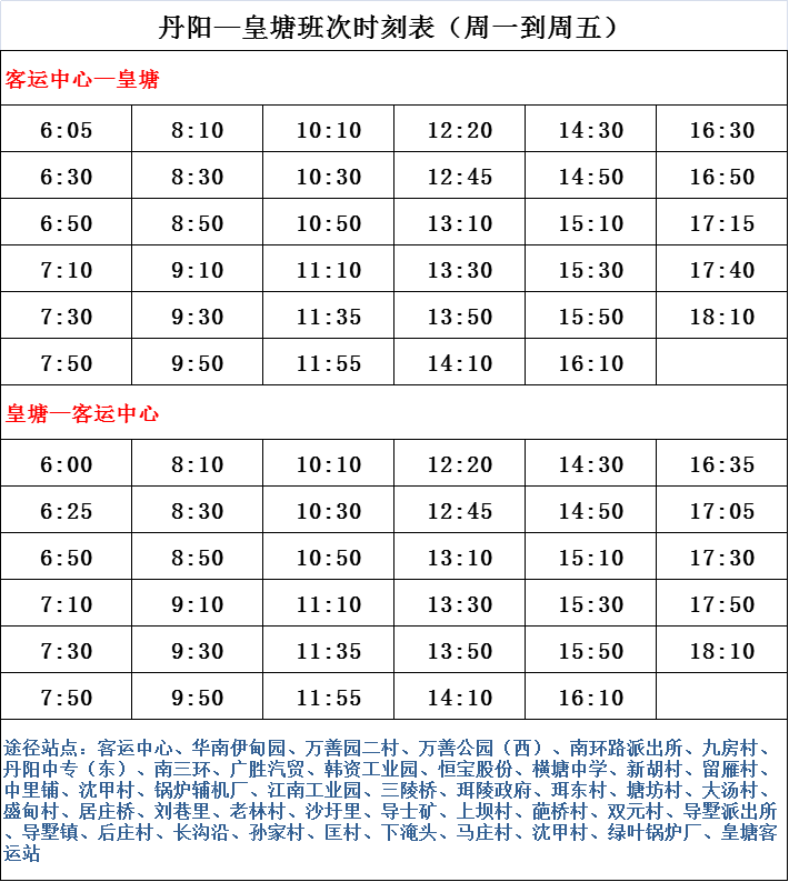 黄俊杰 第2页