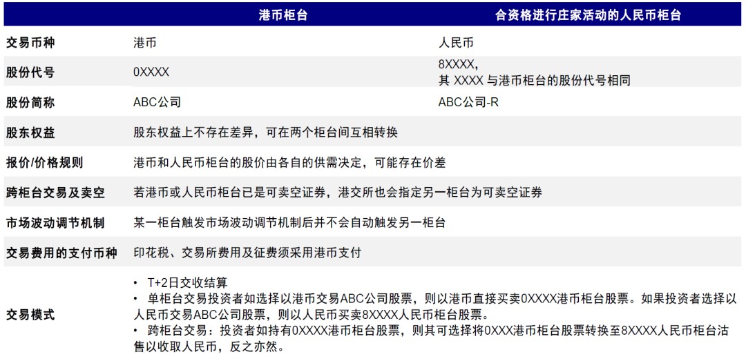 二四六香港免费开将记录,实地研究解答协助_OMY83.135视频版