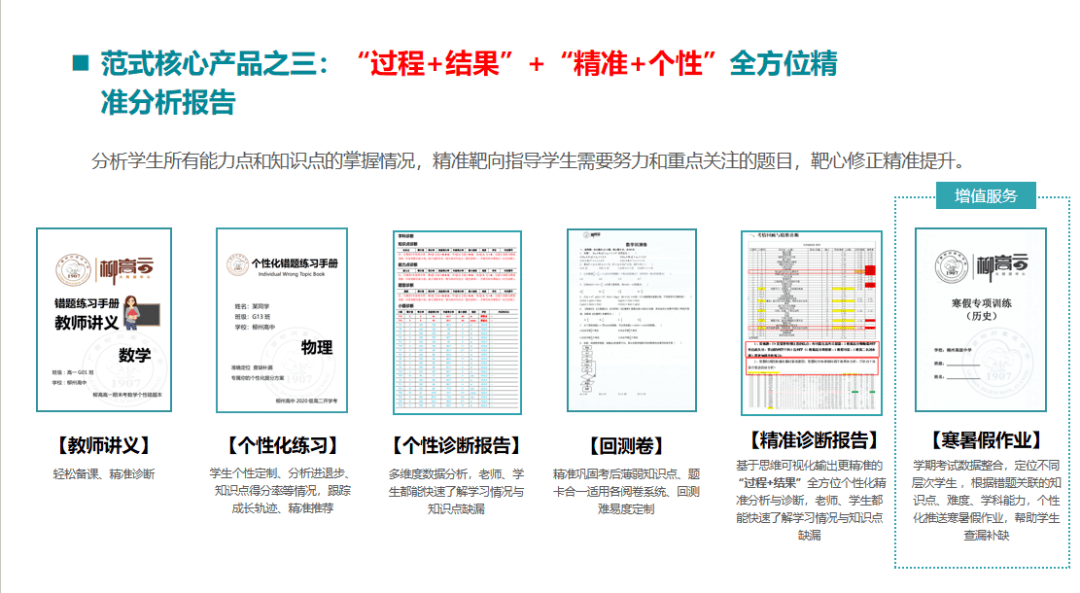 新澳门期期准精准,精细化实施分析_MXX9.550便携版