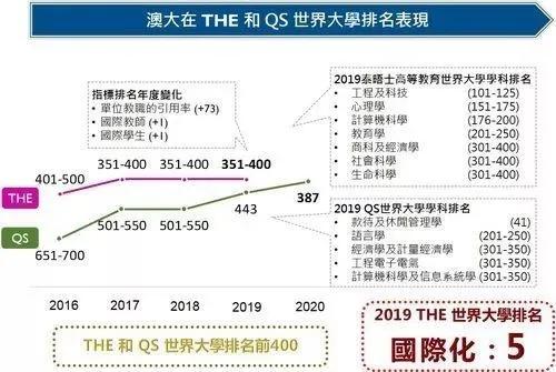 澳门研究生49个码,稳健设计策略_PIJ83.738游戏版