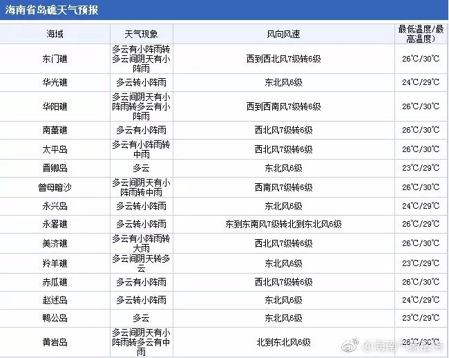 2024年香港港六+彩开奖号码今晚,科学分析解释说明_UBJ9.653潮流版