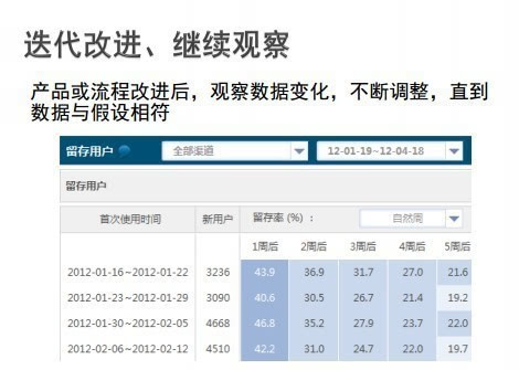 澳洲幸运10开奖官方结果查询,实地观察数据设计_BES83.422实验版