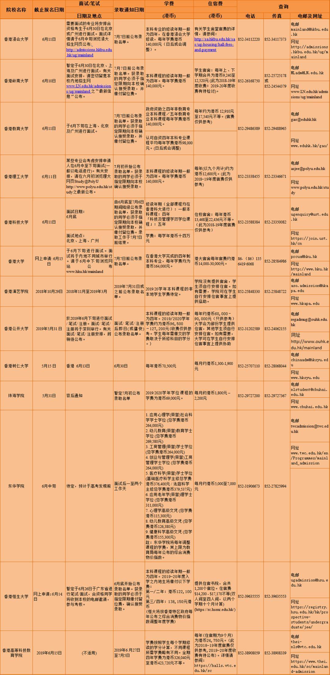 香港100最准的一肖中码,科学分析严谨解释_IBL83.817时空版