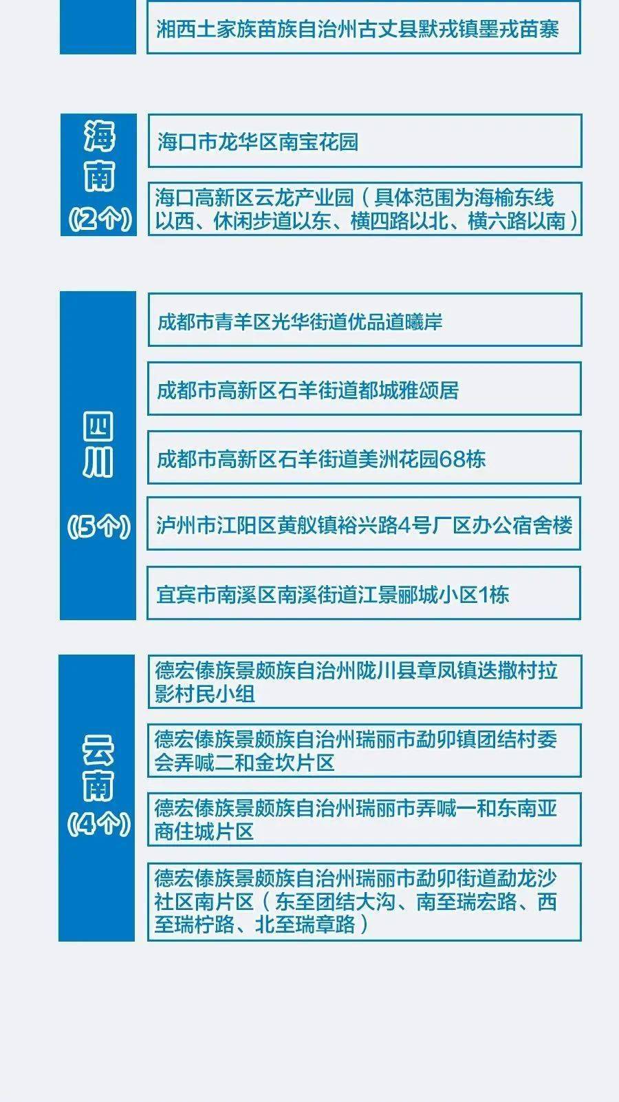 新澳资彩长期免费资料,专业地调查详解_KUO83.471神秘版