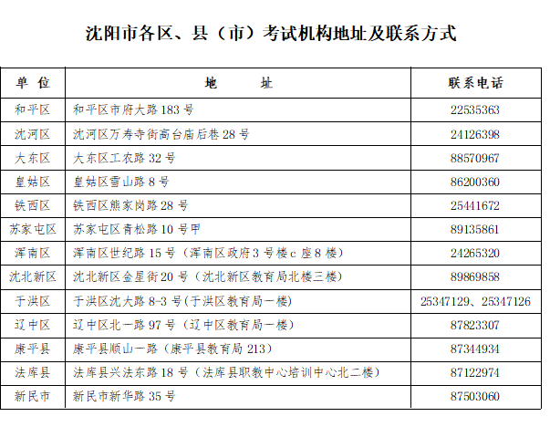 缘木求鱼 第2页