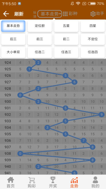 白小姐精选三肖中特中奖故事,统计信息解析说明_WNG9.232社交版