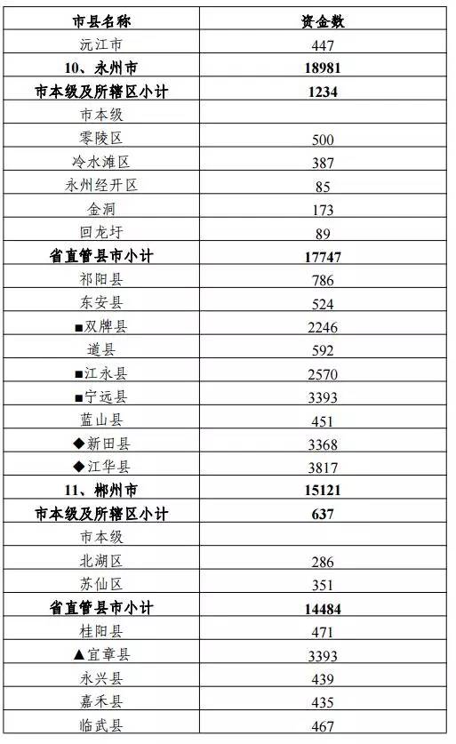 澳门一码一码100准确澳彩,数据整合解析计划_PYO83.697解放版