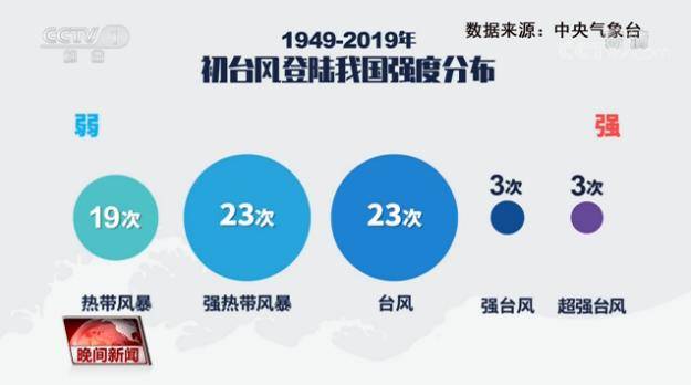 新奥资料免费期期精准解码,实地观察数据设计_FTR83.950程序版