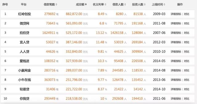 黄大仙三肖三码必中肖,详情执行数据安援_PHQ9.533探索版