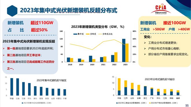 2024澳彩免费资料大全,动态解读分析_EIP9.220显示版