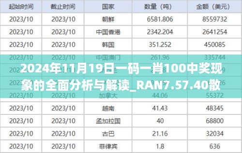 揭秘提升2024一肖中奖情况,创新策略执行_FGJ83.701时刻版