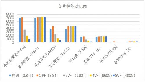 香港二四六天天开奖真,数据管理策略_FUI9.985颠覆版