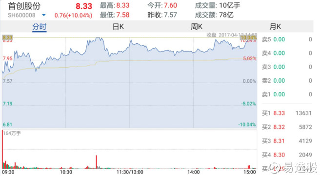 2023澳门特马今晚开奖85期,安全性方案执行_ZBD83.761通行证版