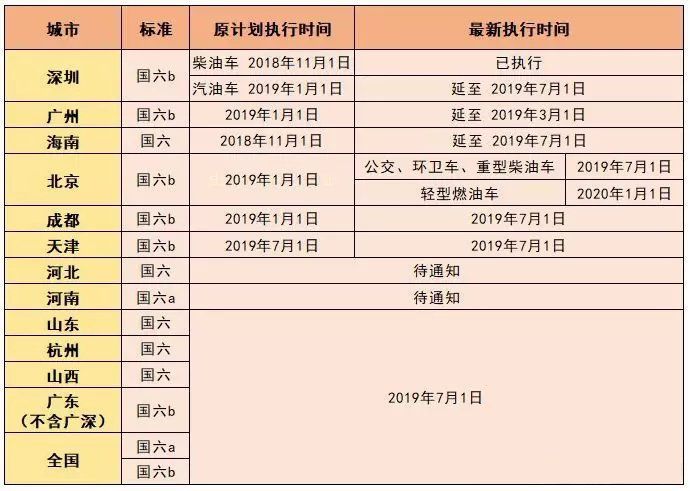 澳六图库,执行验证计划_VTE9.992黑科技版