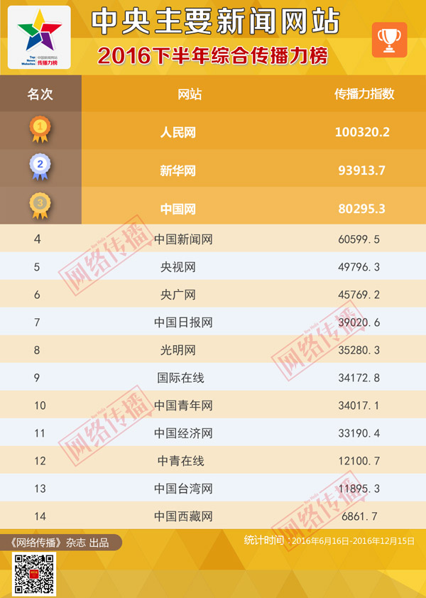 新澳门九点半开奖网址查询结果,方案优化实施_HMN83.544文化版