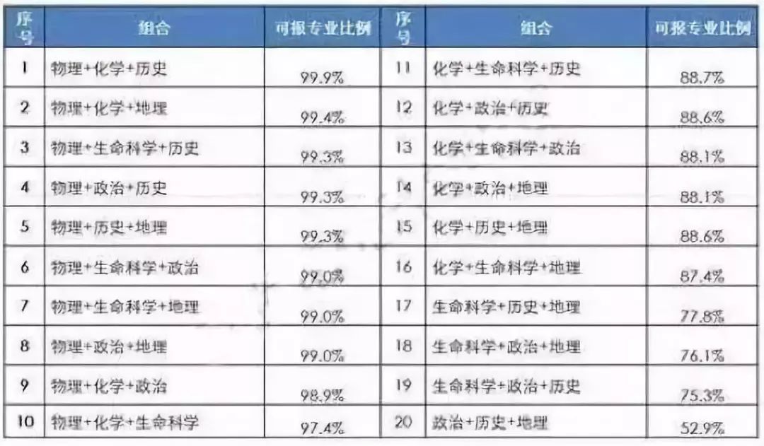 2024年新澳开奖结果查询表,快速问题解答_FLK58.604创意设计版