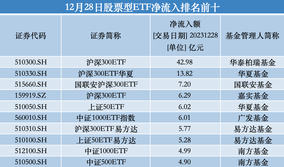 新奥好彩最准确免费资料,实证数据分析_VSB83.595高清晰度版