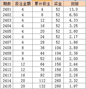 新澳门天天开彩结果出来,全面性解释说明_EYP83.607温馨版