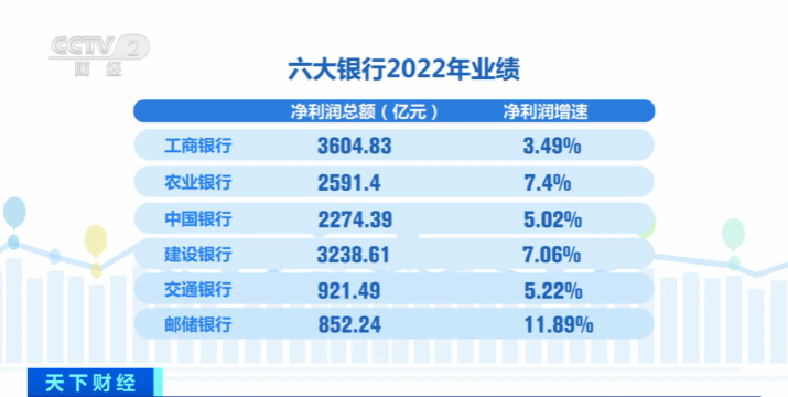 杜晨曦 第2页