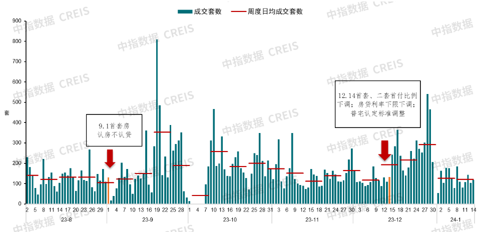 660678王中王免费提供护栏2024,动态解读分析_QTL83.258自由版