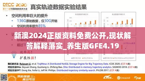 2024新澳正版资料免费,实践数据分析评估_MWJ83.872晴朗版