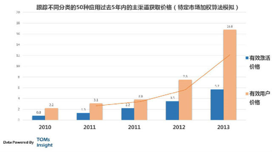 濠江论坛澳门开奖记录,快速解答方案设计_WLW9.435互联版