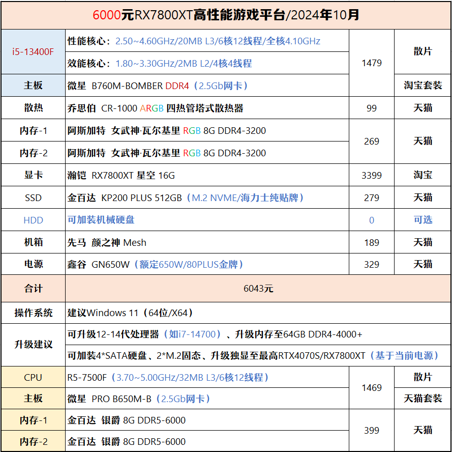 2024澳门六开奖全年记录,担保计划执行法策略_WSY58.519轻奢版