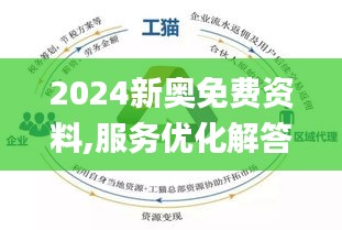 2024新奥免费资料,实地验证策略具体_TCK83.645智慧共享版