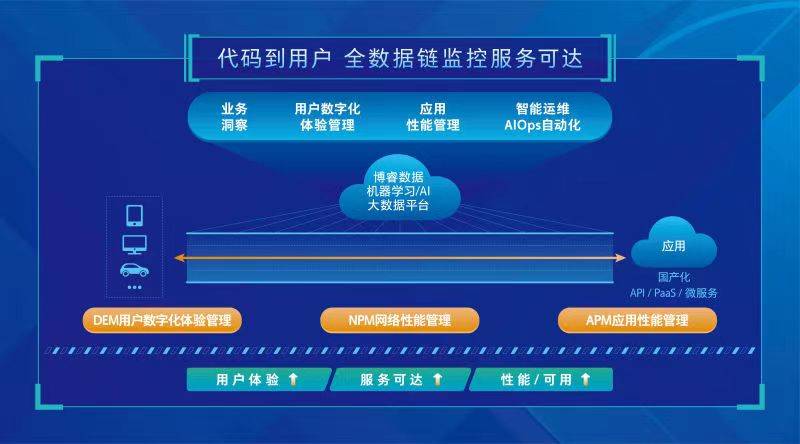 2004年管家婆资料大全,数据引导执行策略_DBR9.986发布版