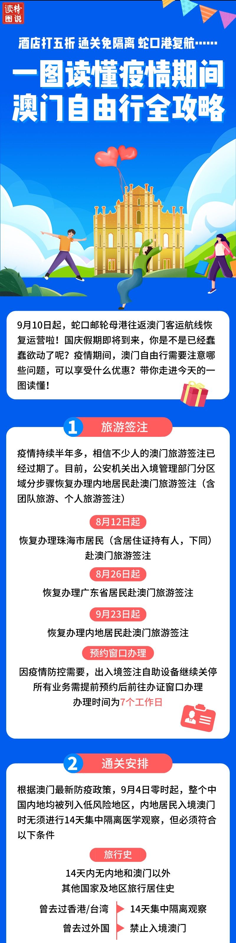 澳门精准资料免费正版大全,安全设计解析说明法_迷你版43.122