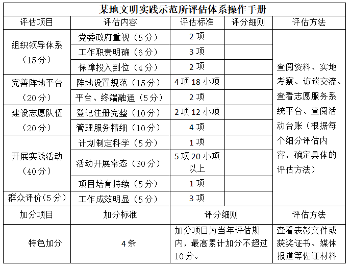 新澳王中王资料大全,连贯性方法执行评估_复刻版75.114