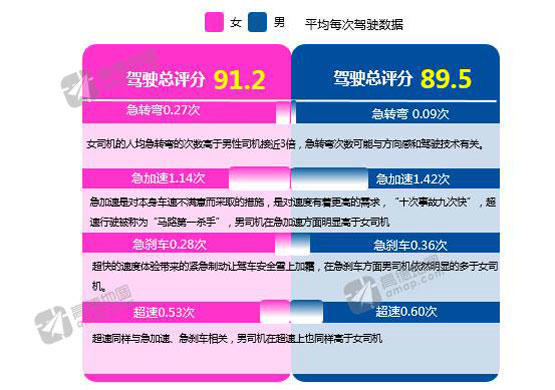 白小姐急旋风救世报图网站,数据获取方案_收藏版73.565