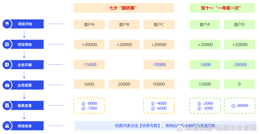 管家婆一肖中特,实地应用实践解读_潮流版83.903