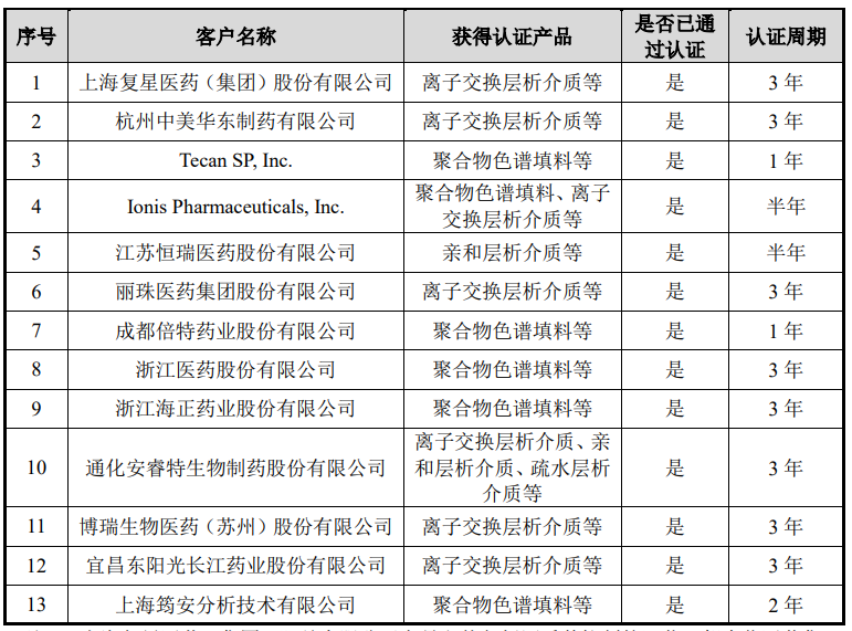 新奥门资料大全正版资料2023年最新版本,科学数据解读分析_闪电版56.833