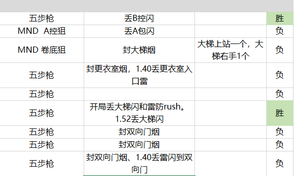 新奥门开奖记录,科学数据解读分析_旗舰版45.592