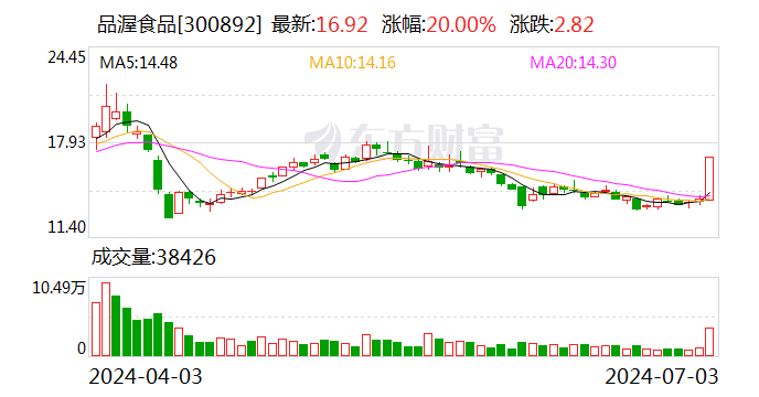 2024香港宝典开彩结果公布,持续改进策略_实验版82.796