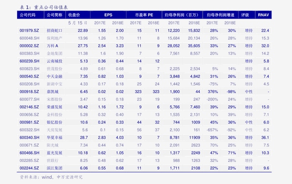 水泥最新价格行情与小趣事揭秘，友情与价格走势的双重关注