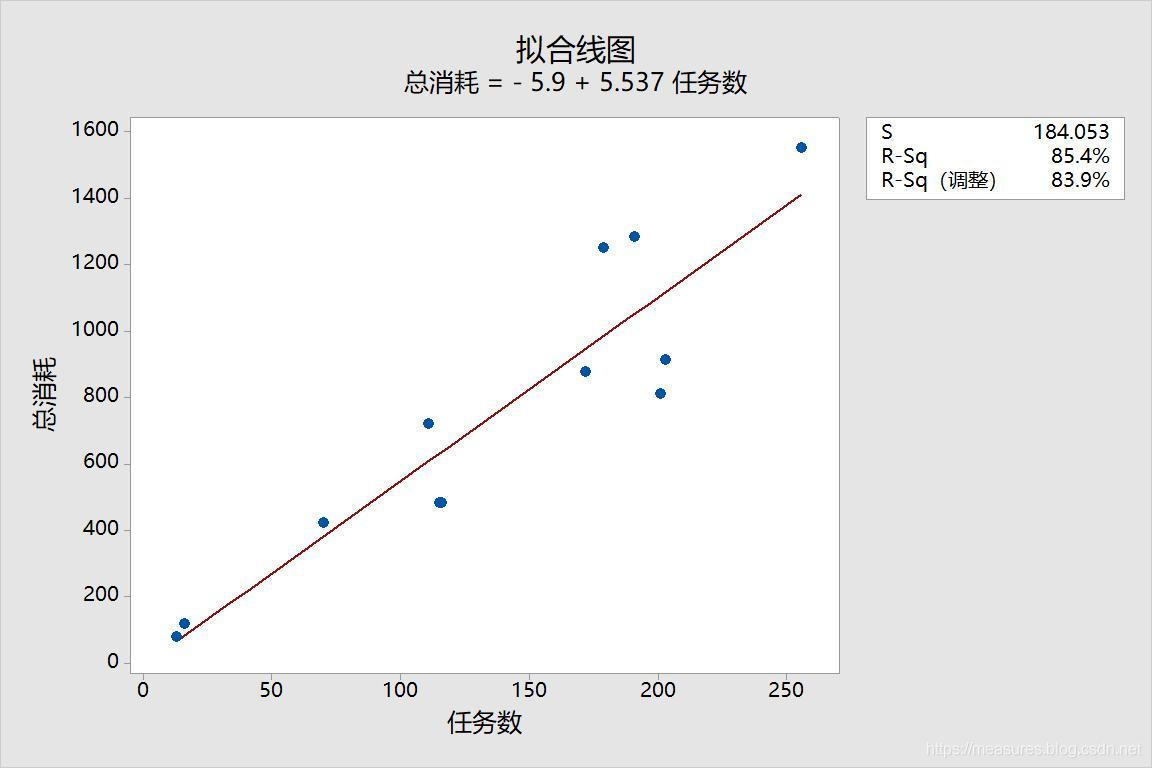 今晚9点30开什么数字,精准分析实践_创新版66.312