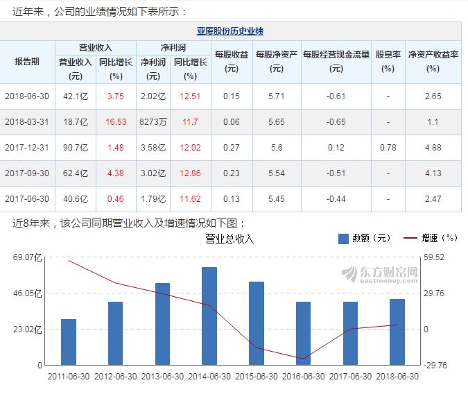 2024澳门天天开彩开奖结果,实践数据分析评估_装饰版14.141