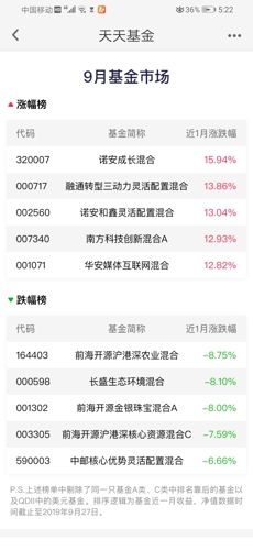 2024澳门正版精准免费大全,保存基金决策资料_生活版26.692