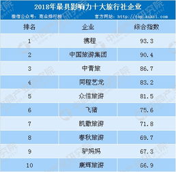 香港二四六开奖资料大全？微厂一,实证分析详细枕_工具版50.579