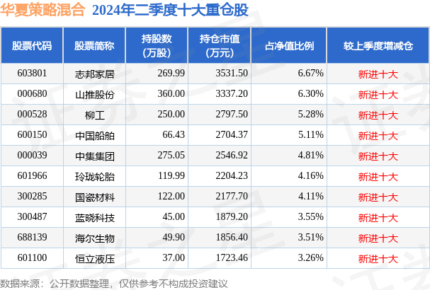 新澳历史开奖最新结果,快速产出解决方案_快速版90.137