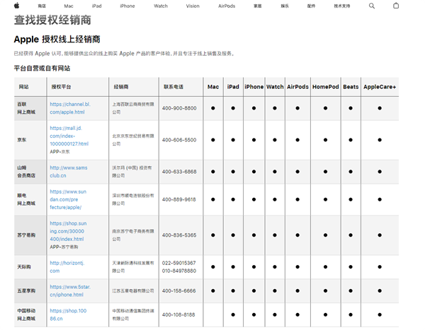 新澳开奖记录今天结果查询表,快速产出解决方案_机动版34.326