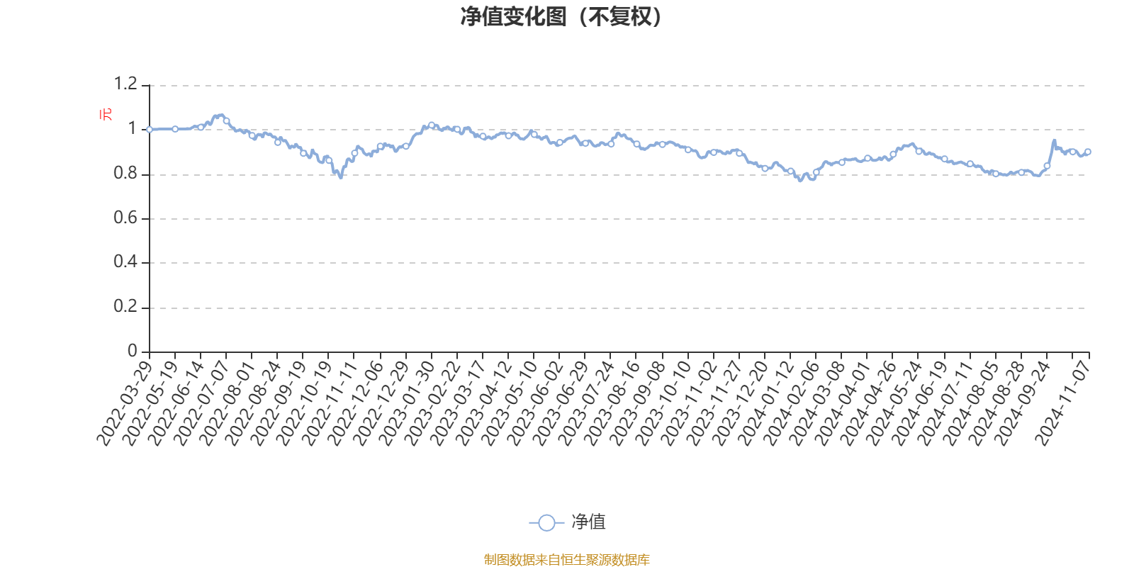 2024新澳门六今晚开奖直播,船舶_零障碍版16.230