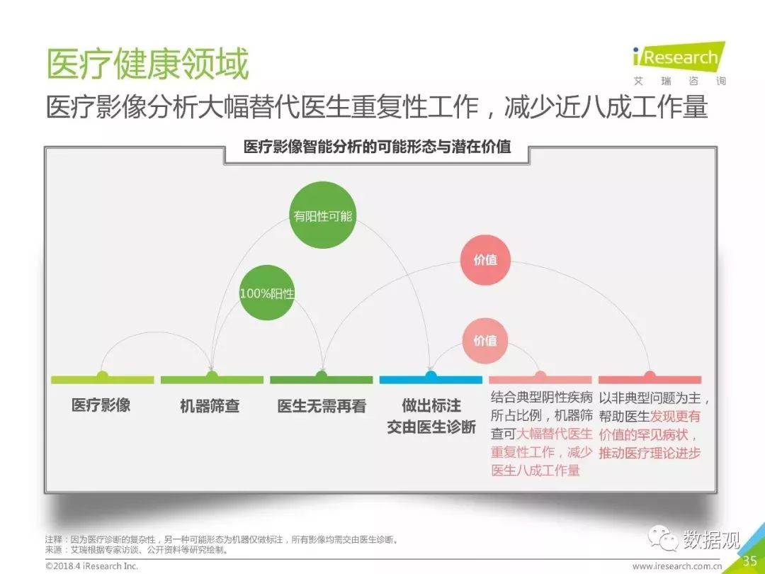 新澳门内部一码精准公开网站,快速实施解答研究_人工智能版48.578